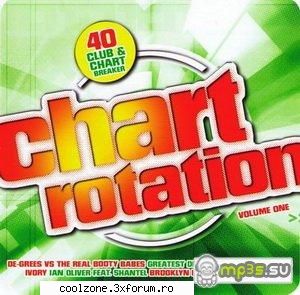 artist: va
title: chart rotation bmg
genre: date: may cdda
# tracks: 40
# cds: 2
lenght: lame 256